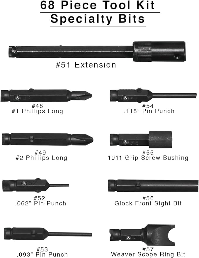 Lyman Master Multi Tool Kit